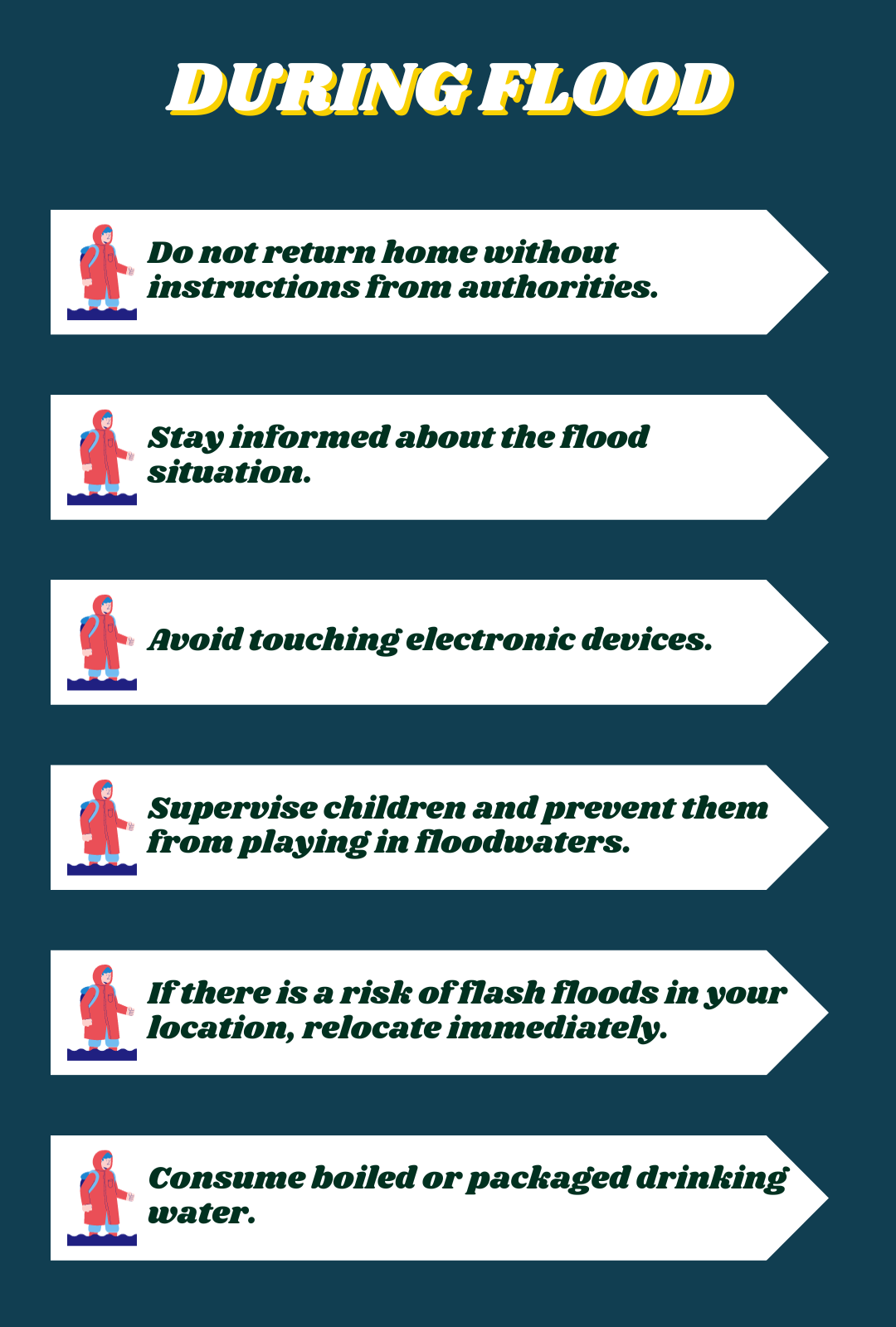 Prepared Flood Image 2